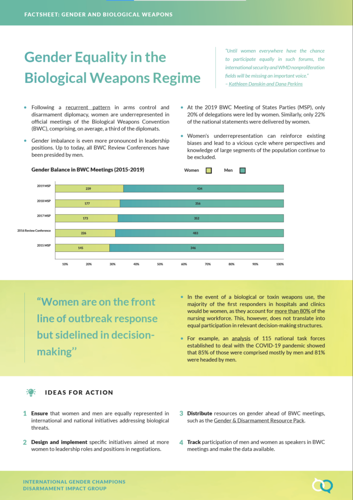 Factsheet: Gender and Biological Weapons