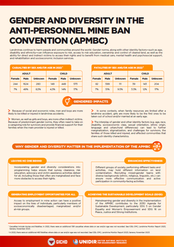 Gender and Diversity in the Anti-Personnel Mine Ban Convention (APMBC)