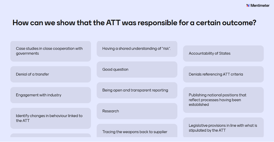 Mentimeter poll showing participants’ suggestions for attributing outcomes to the Arms Trade Treaty (ATT), including government case studies, transparent reporting, legislative changes, transfer denials and research.
